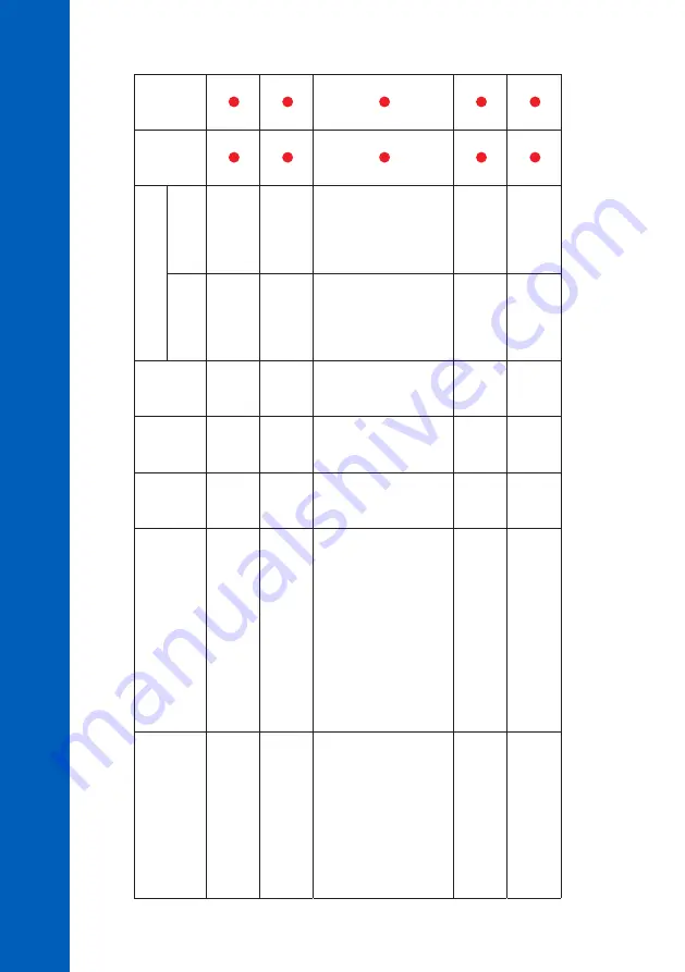 Hanna Instruments HI510 Instruction Manual Download Page 122