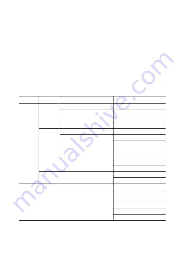 Hanna Instruments HI520 Instruction Manual Download Page 6