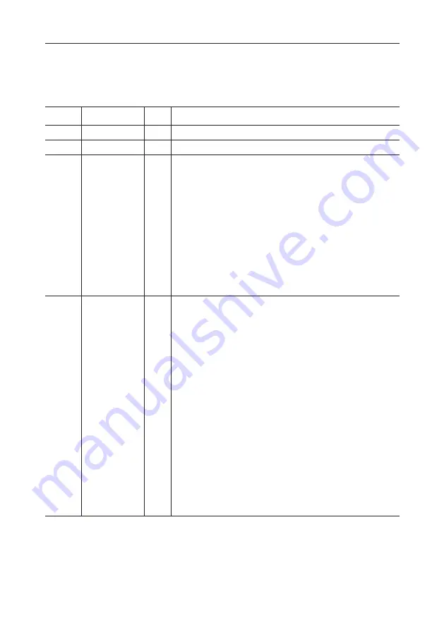 Hanna Instruments HI520 Instruction Manual Download Page 13