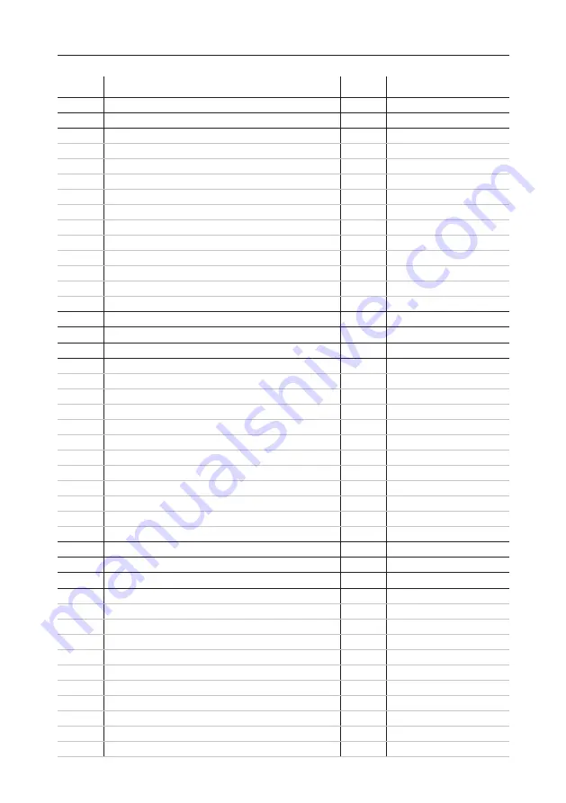 Hanna Instruments HI520 Instruction Manual Download Page 22