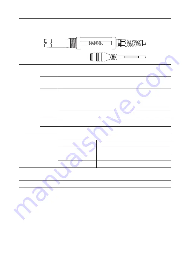 Hanna Instruments HI6421 Instruction Manual Download Page 10