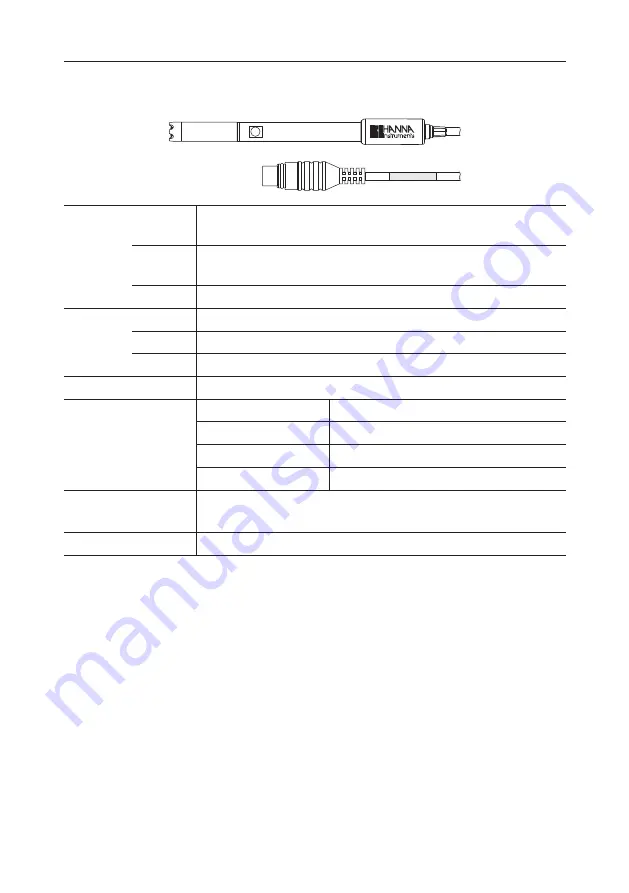 Hanna Instruments HI6421 Instruction Manual Download Page 11