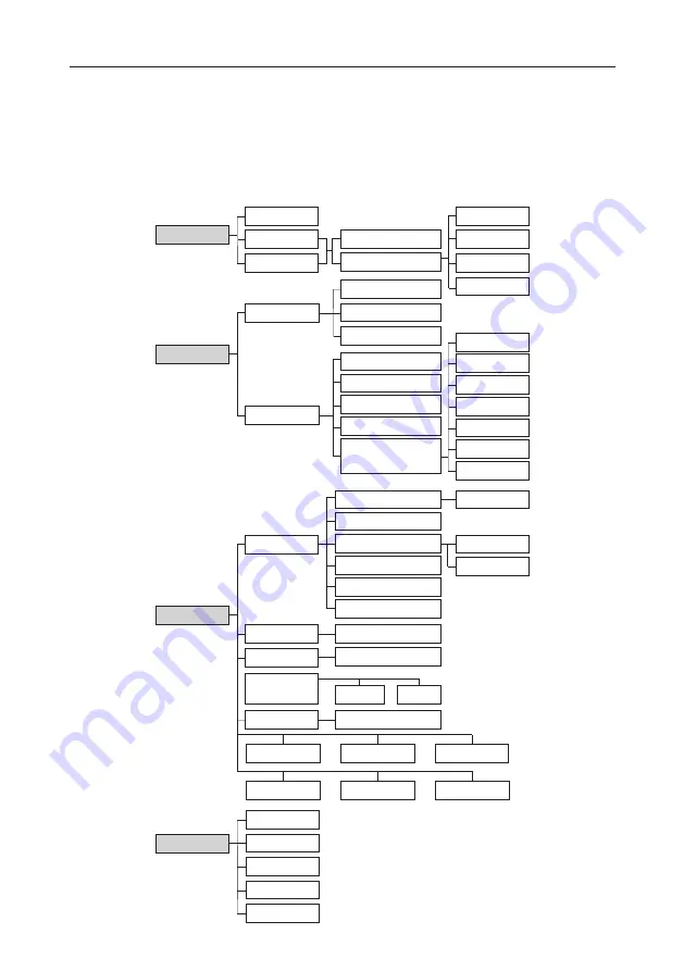 Hanna Instruments HI6421 Скачать руководство пользователя страница 24