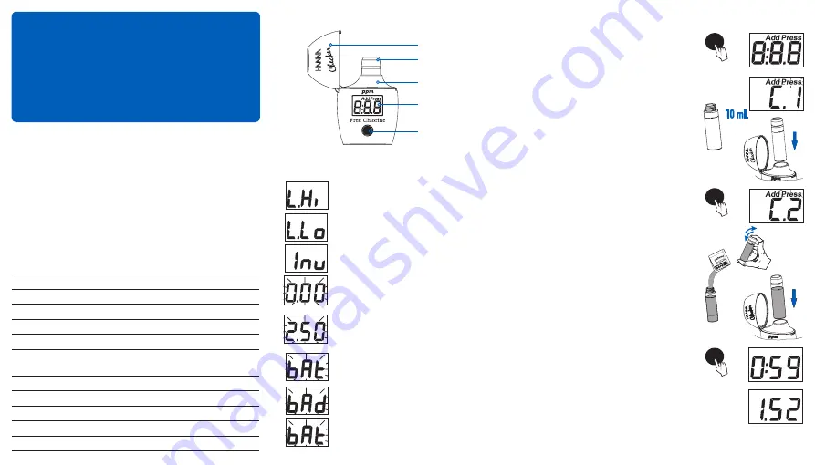 Hanna Instruments HI701 Instruction Manual Download Page 2