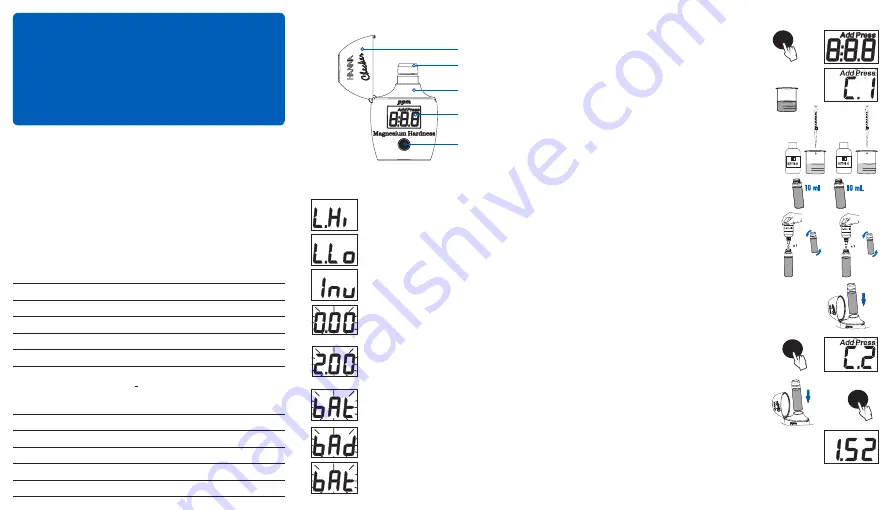 Hanna Instruments HI719 Скачать руководство пользователя страница 2