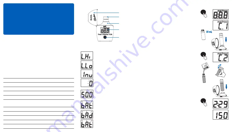 Hanna Instruments HI761 Instruction Manual Download Page 2