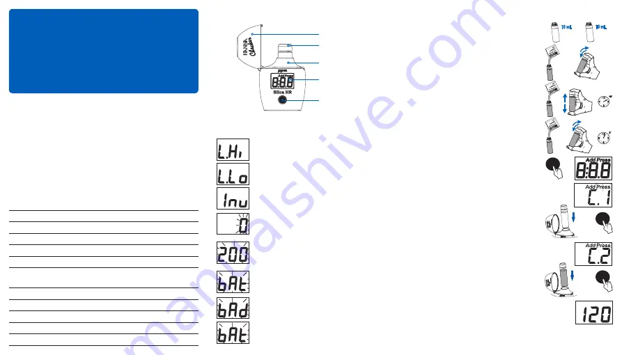 Hanna Instruments HI770 Instruction Manual Download Page 2