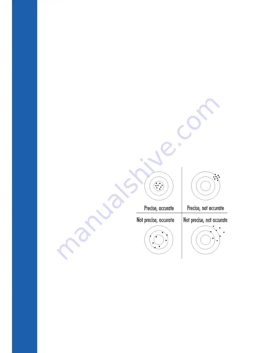 Hanna Instruments HI83300 Instruction Manual Download Page 8