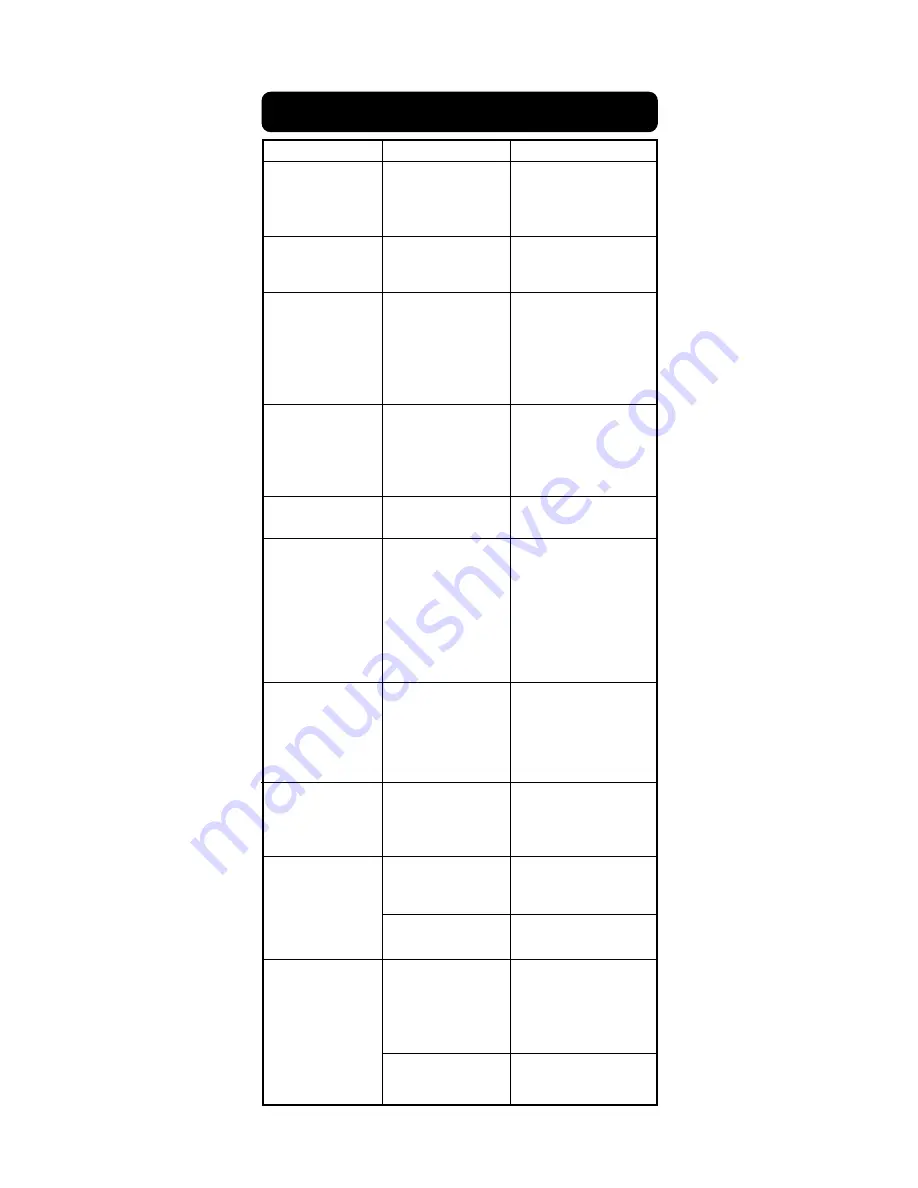 Hanna Instruments HI8417 Instruction Manual Download Page 24