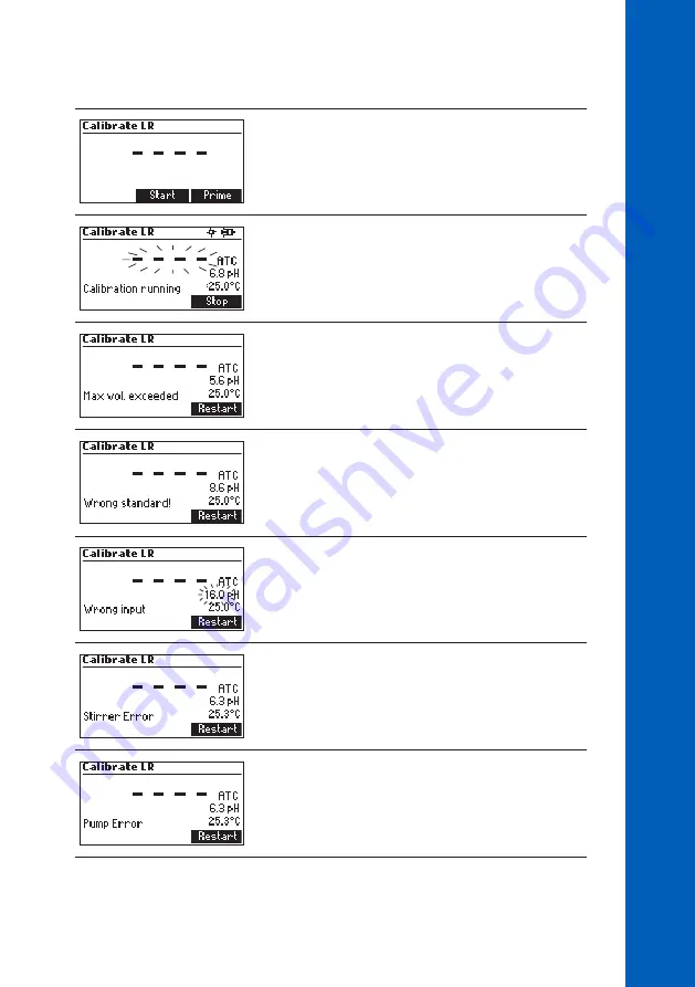 Hanna Instruments HI84502 Instruction Manual Download Page 19