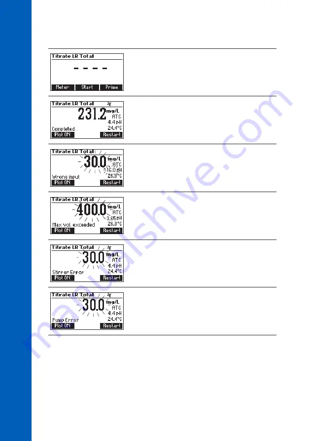 Hanna Instruments HI84531 Instruction Manual Download Page 22