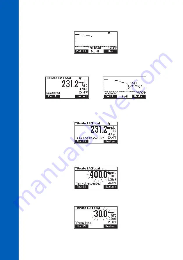 Hanna Instruments HI84531 Instruction Manual Download Page 38