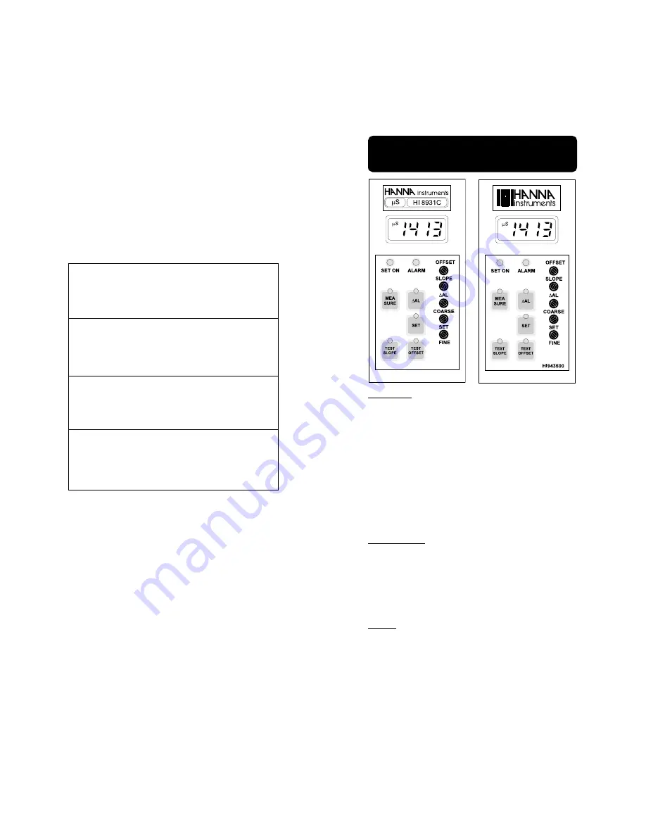 Hanna Instruments HI8931A Instruction Manual Download Page 3