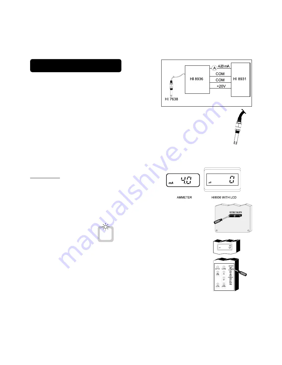 Hanna Instruments HI8931A Instruction Manual Download Page 18