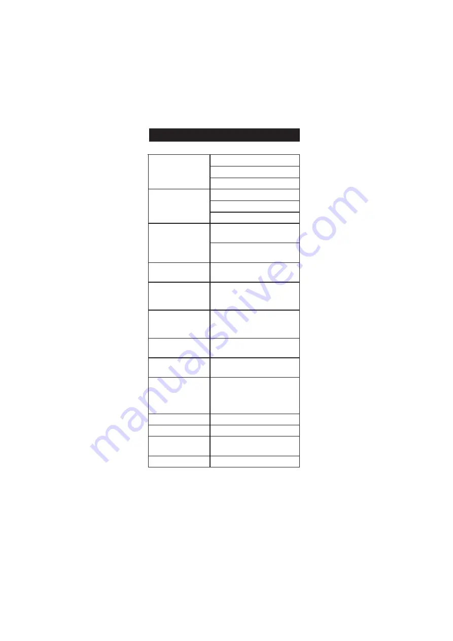 Hanna Instruments HI9146-04 Instruction Manual Download Page 7