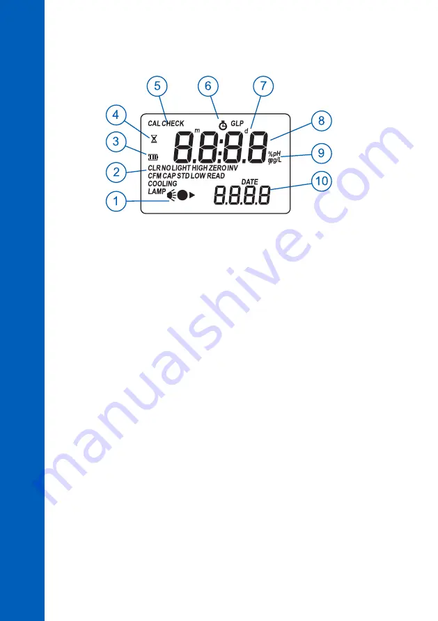 Hanna Instruments HI96101 Instruction Manual Download Page 12