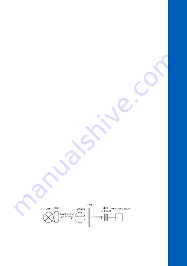 Hanna Instruments HI96101C Instruction Manual Download Page 9