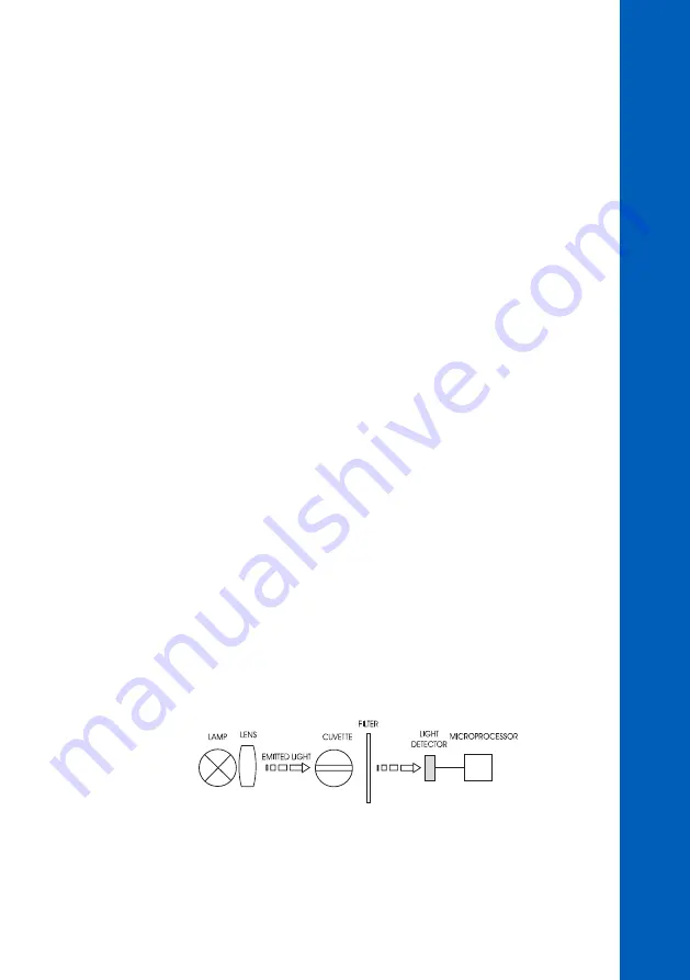 Hanna Instruments HI96705C Instruction Manual Download Page 7