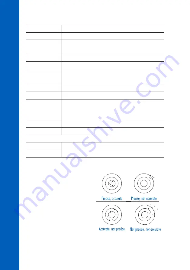 Hanna Instruments HI96707 Instruction Manual Download Page 6