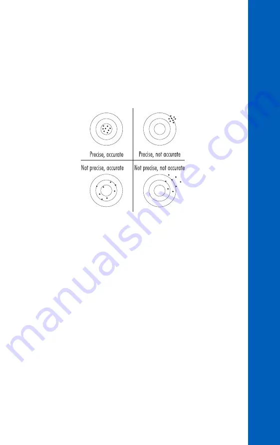 Hanna Instruments HI97736 Instruction Manual Download Page 9