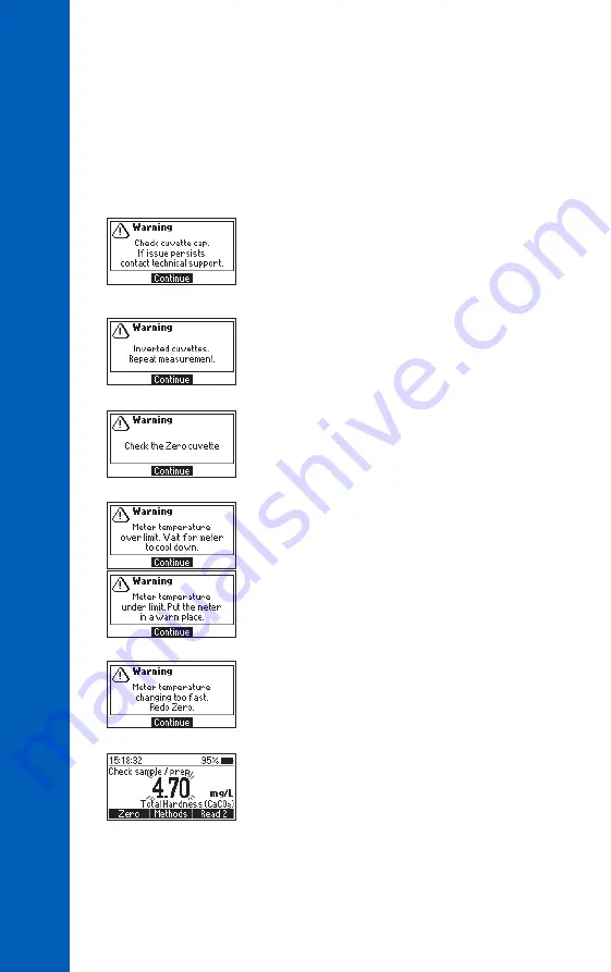 Hanna Instruments HI97736 Instruction Manual Download Page 28