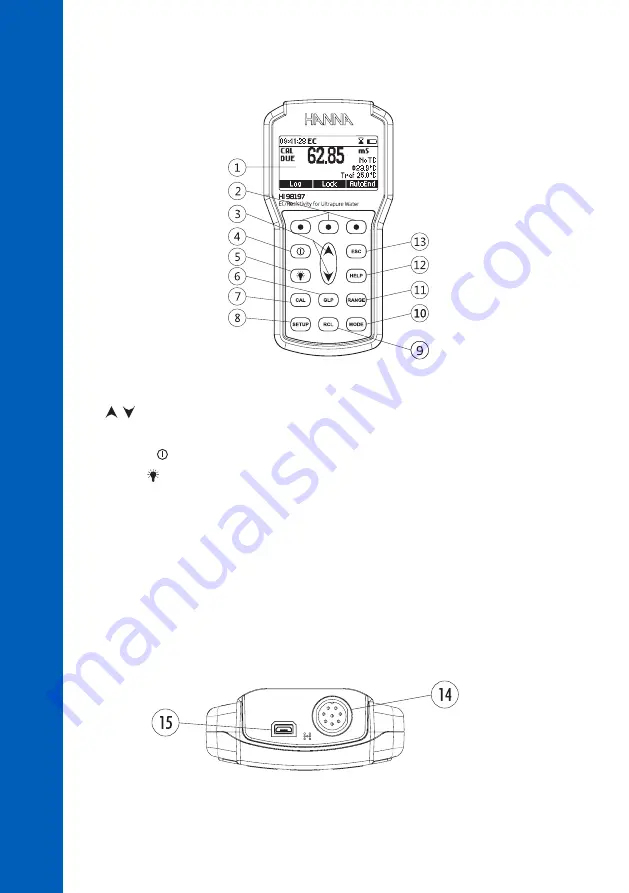 Hanna Instruments HI98197 Instruction Manual Download Page 6