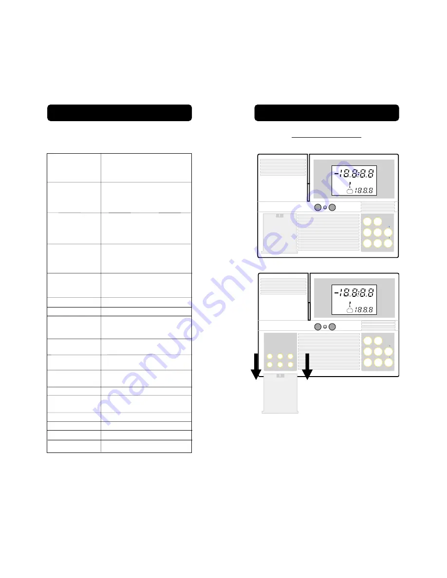 Hanna Instruments pH 300 Instruction Manual Download Page 4