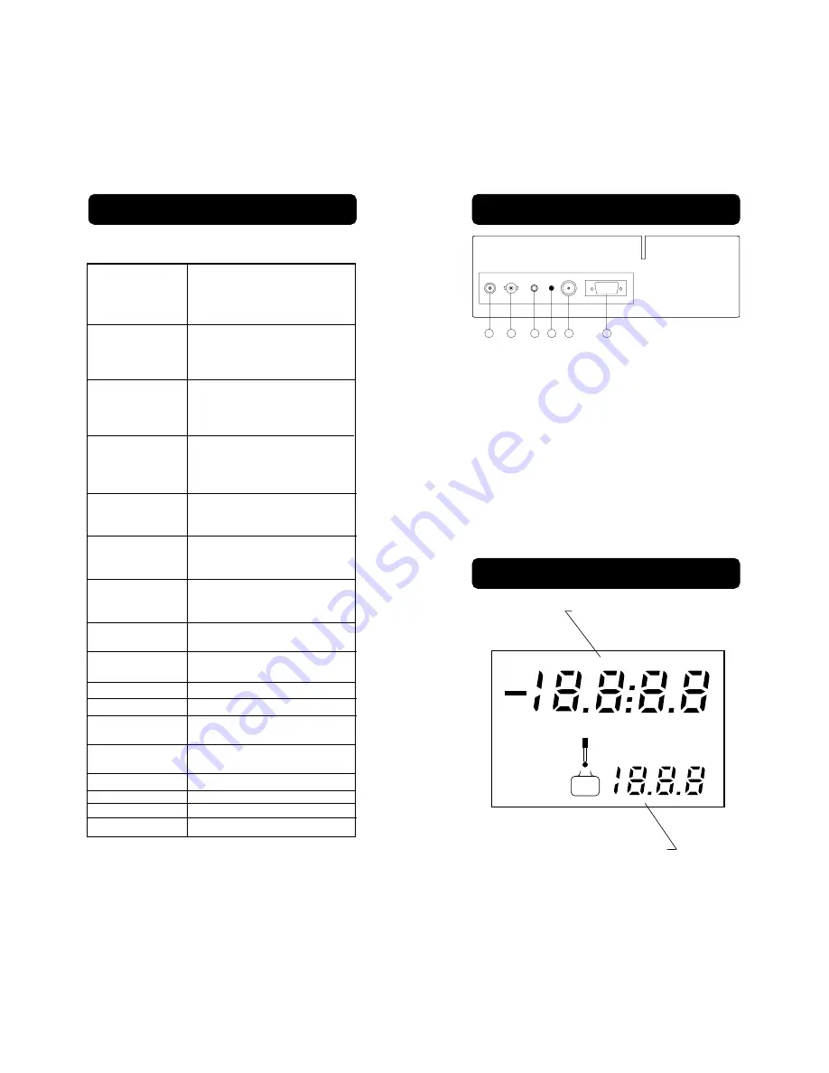 Hanna Instruments pH 300 Instruction Manual Download Page 7