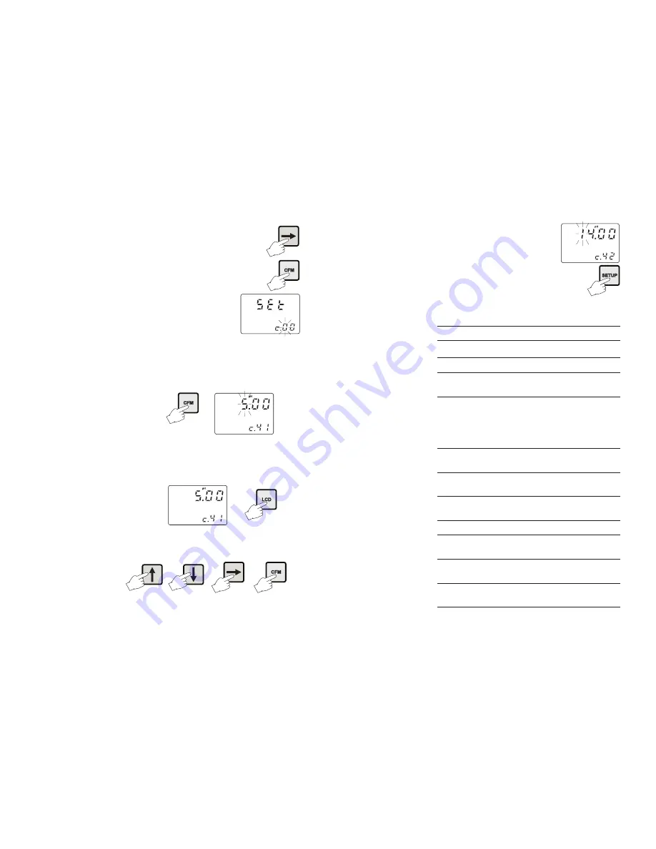 Hanna Instruments pH 500 Series Instruction Manual Download Page 7