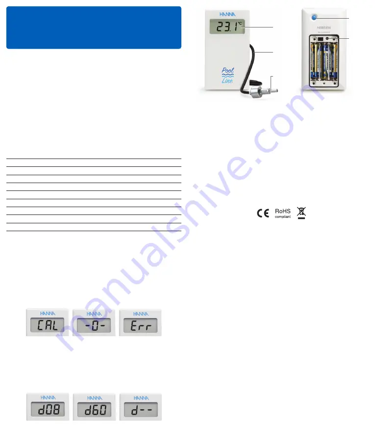 Hanna Instruments Pool Line HI985394 Instruction Manual Download Page 2