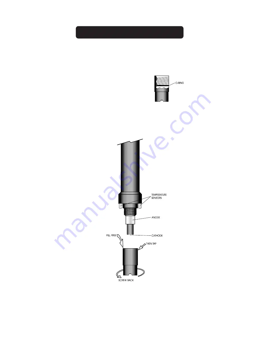 Hanna HI8410 Instruction Manual Download Page 8