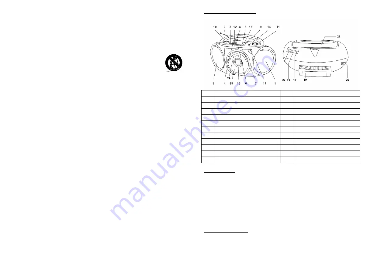 Hannlomax HX-312CD Instruction Manual Download Page 2