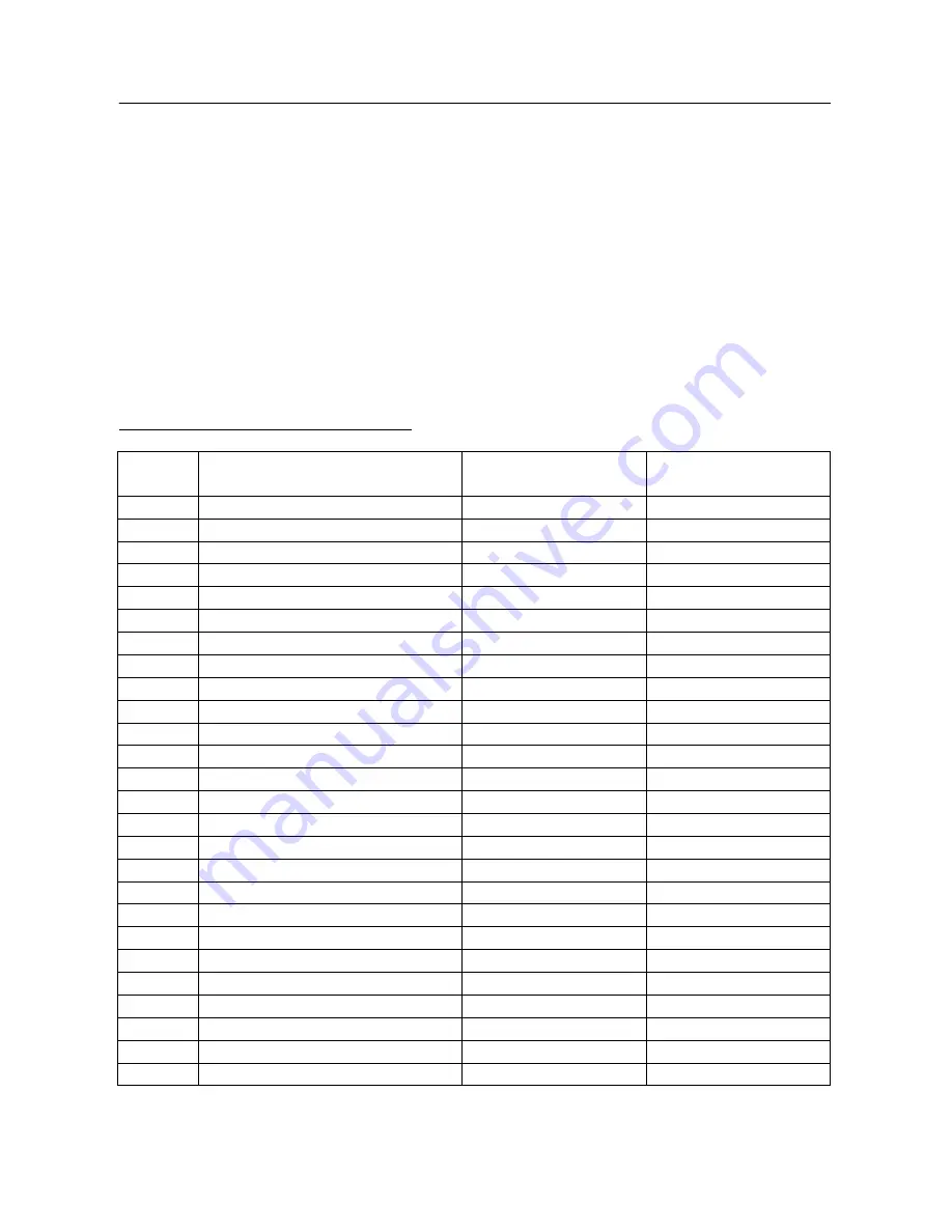 Hanns.G HC19 Series User Manual Download Page 19