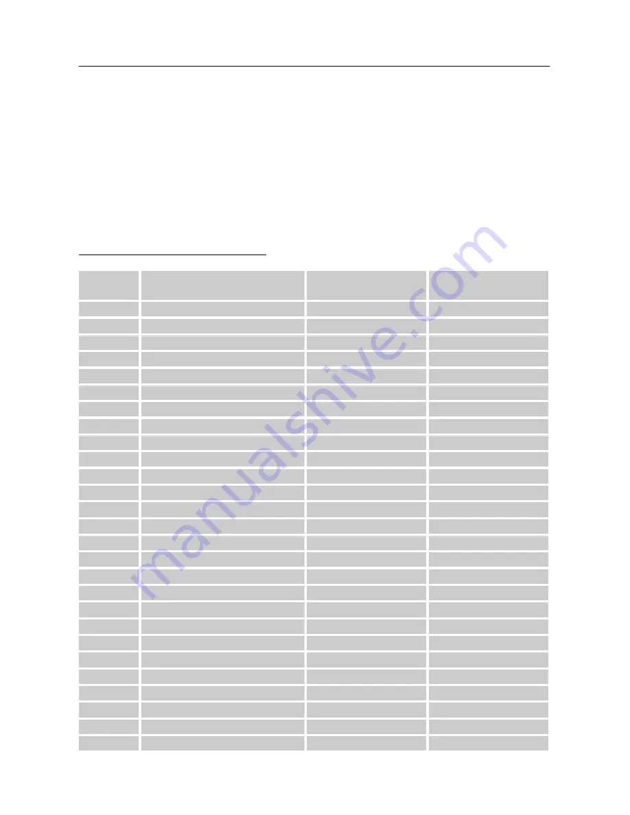 Hanns.G HH191 User Manual Download Page 20