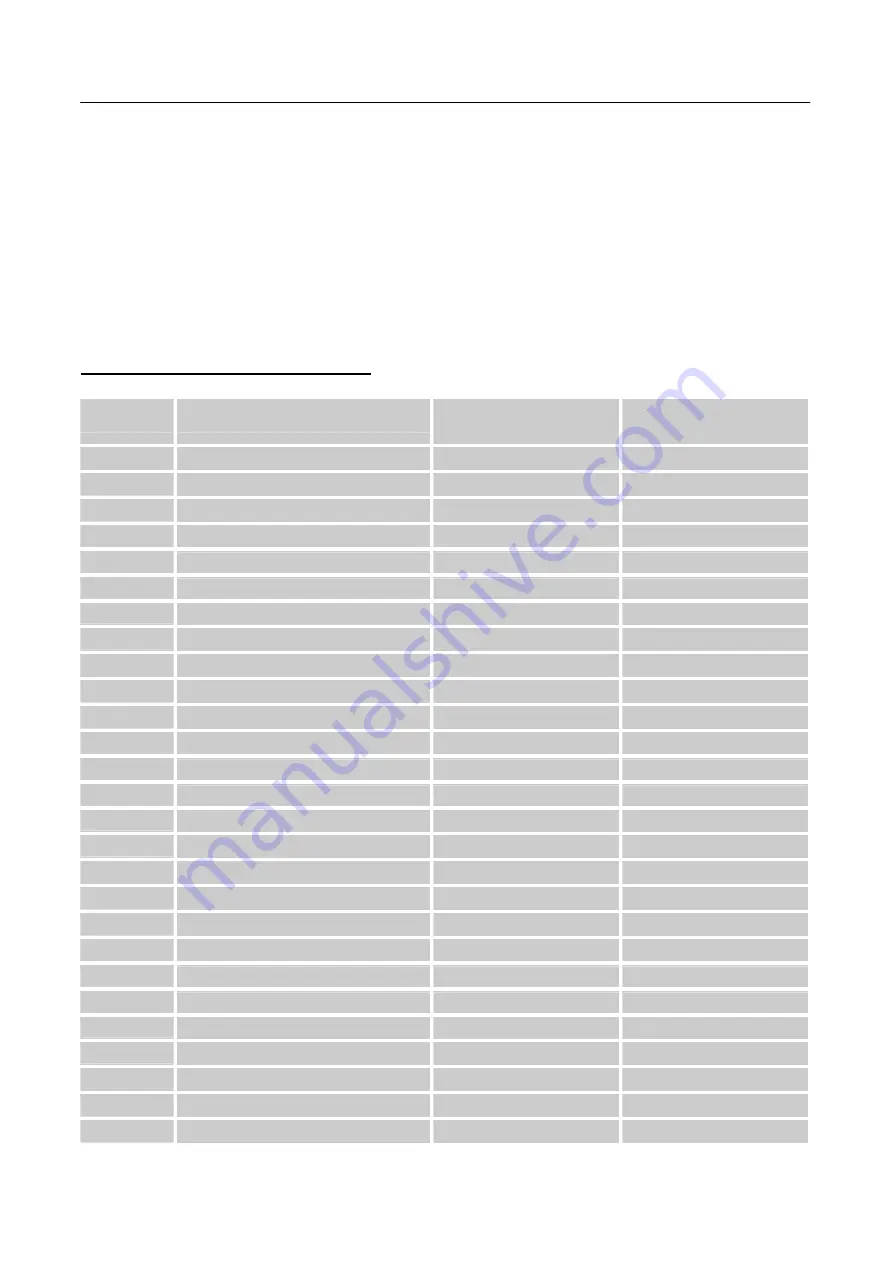 HANNspree 8HAHP248UJB User Manual Download Page 20