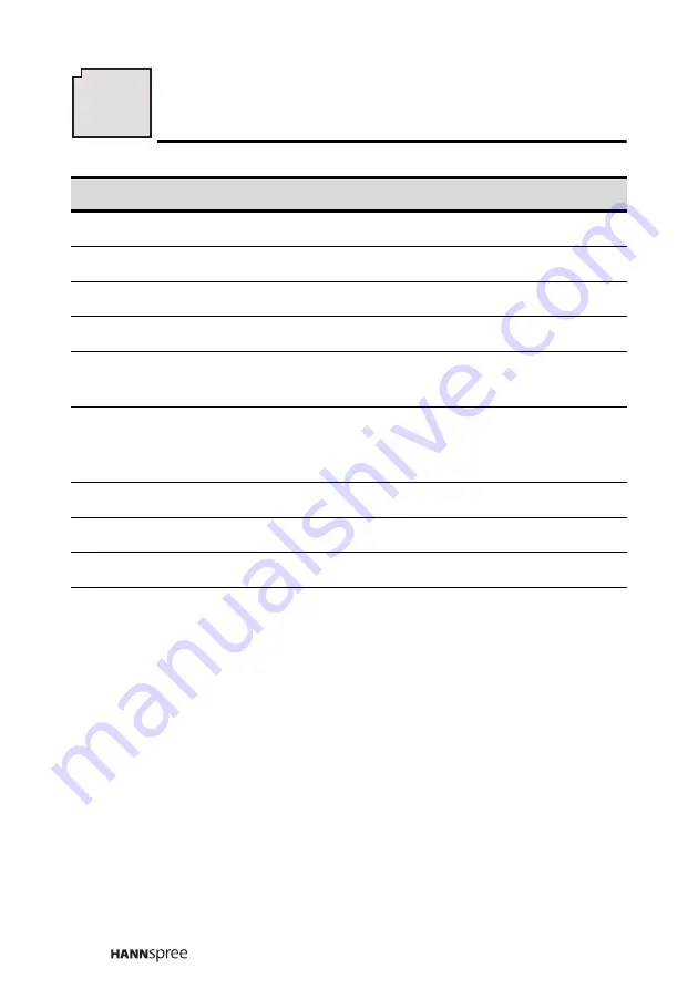 HANNspree F651-12U1-000 User Manual Download Page 61