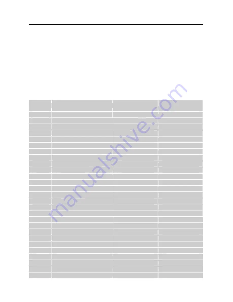 HANNspree Hanns-G HL226 User Manual Download Page 22