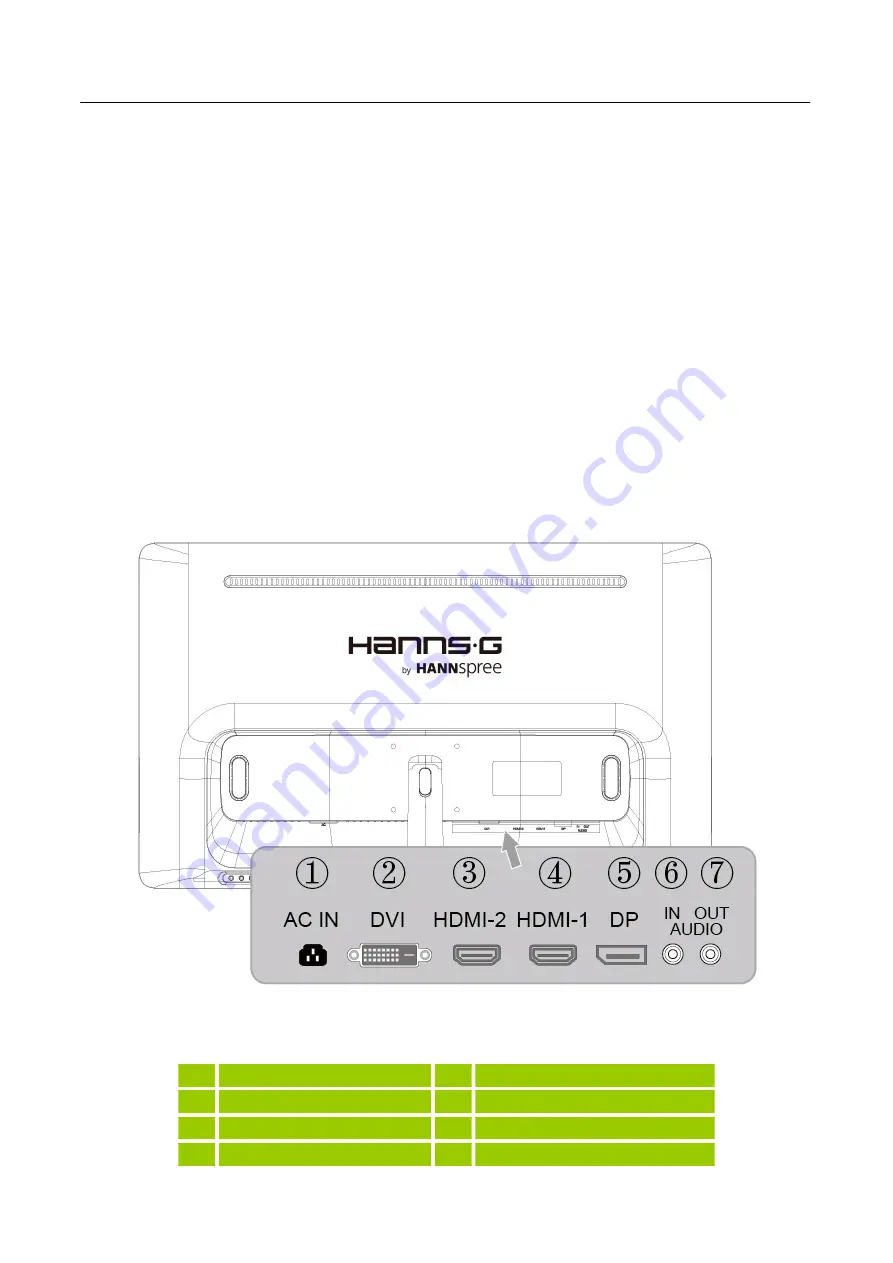 HANNspree HANNS-G HU282PPS User Manual Download Page 10