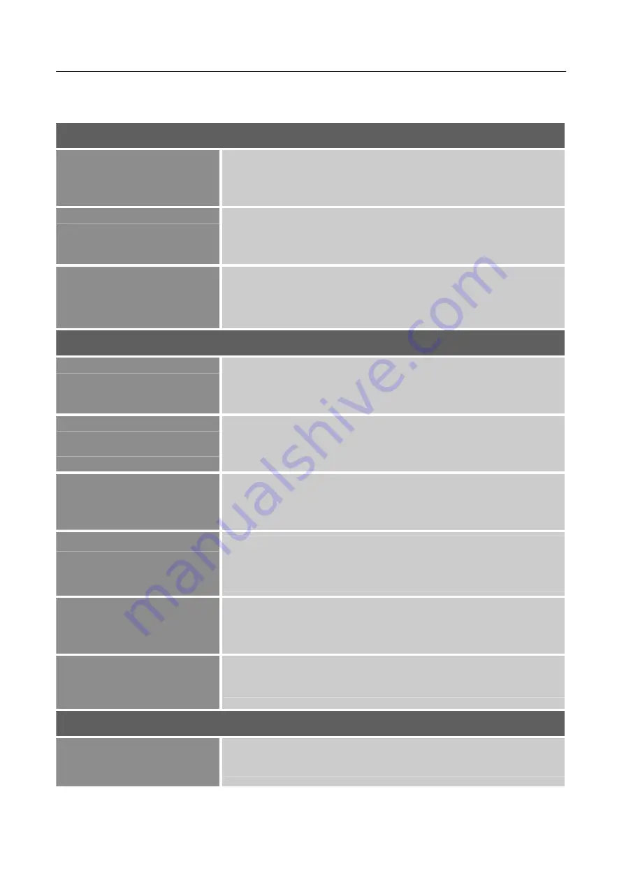 HANNspree HANNS-G HU282PPS User Manual Download Page 15