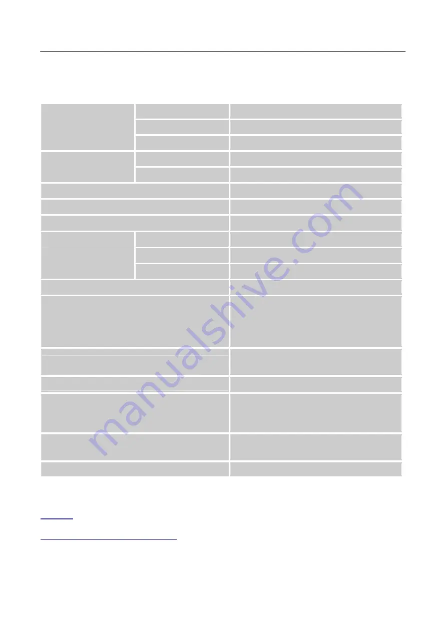 HANNspree HANNS-G HU282PPS User Manual Download Page 23