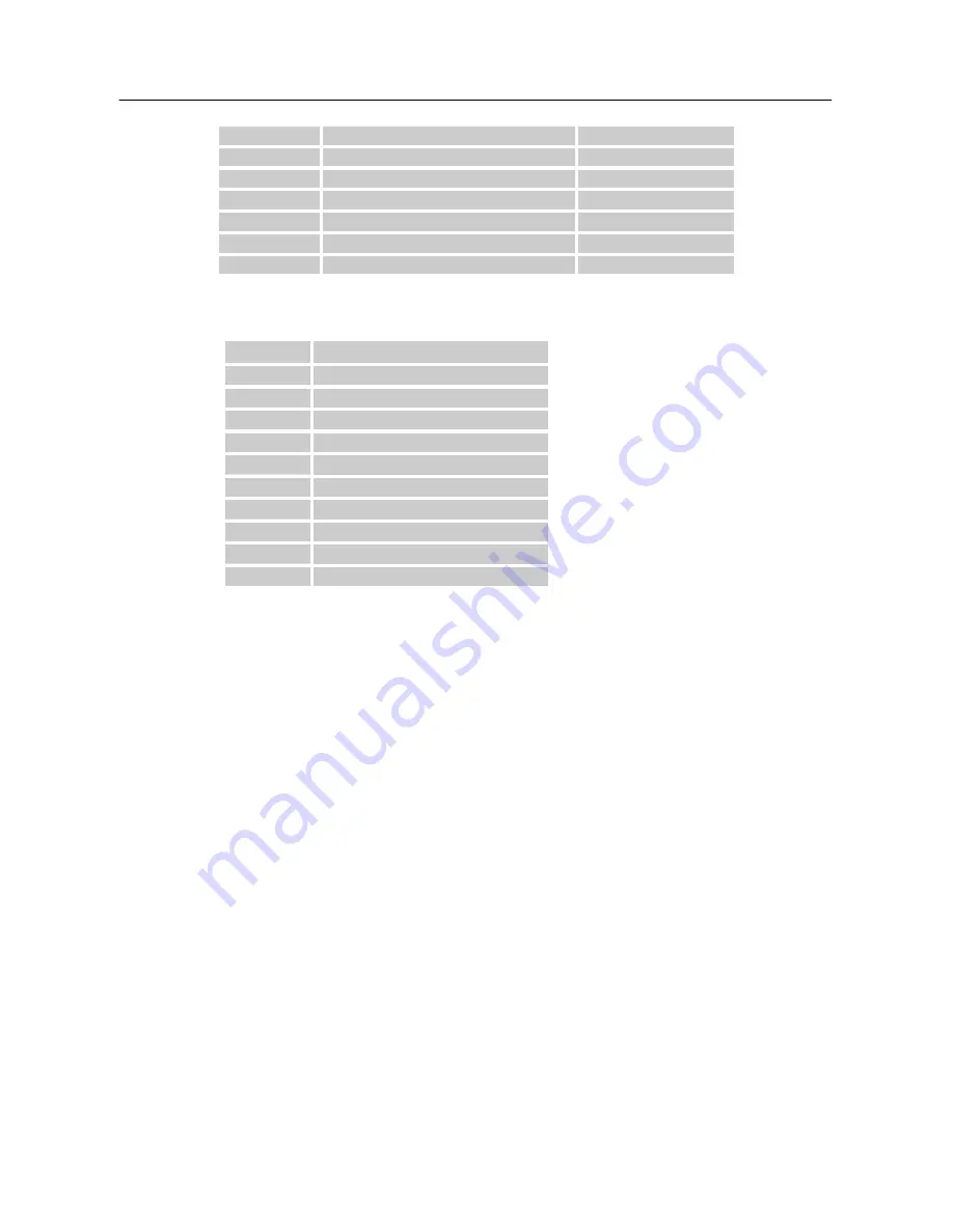 HANNspree HF-257 User Manual Download Page 22