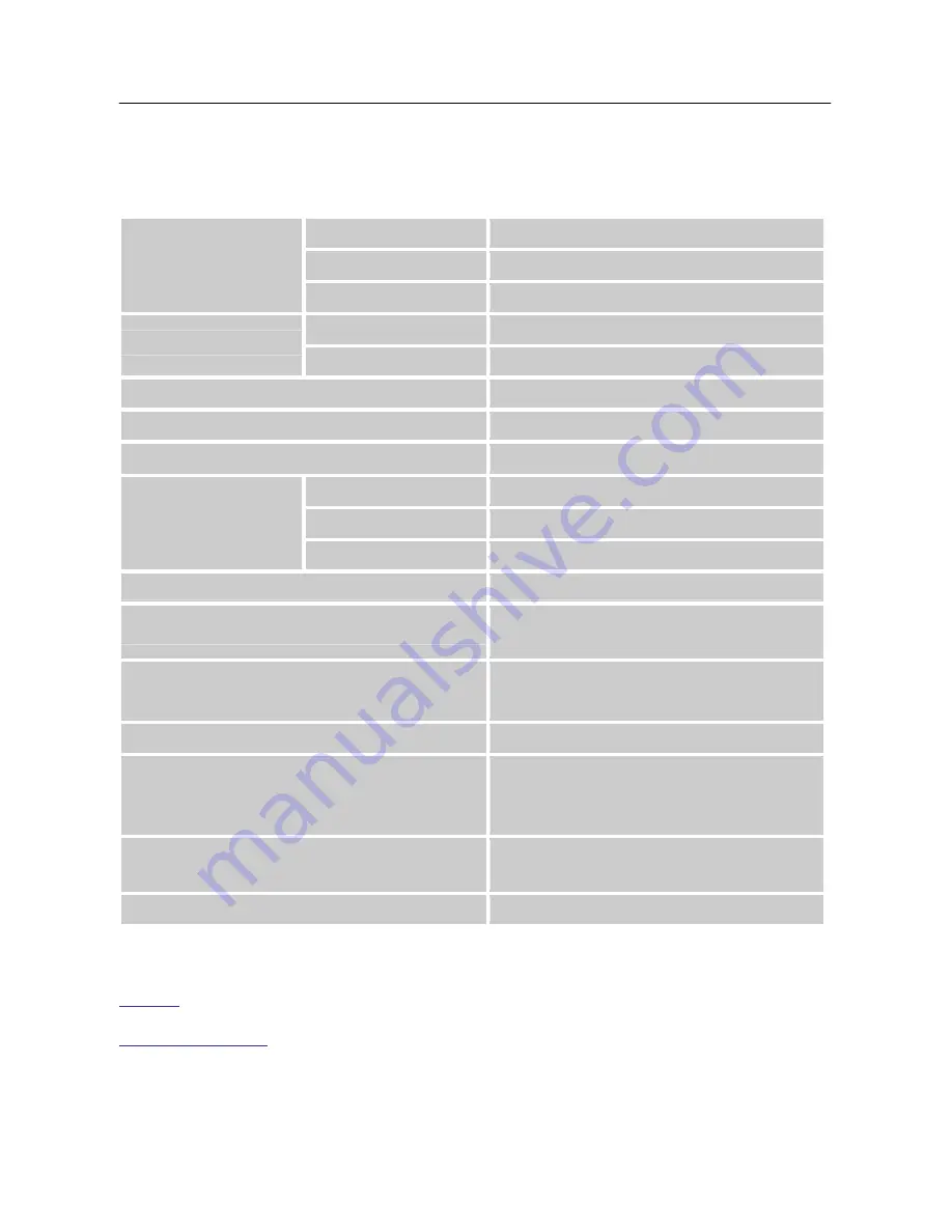 HANNspree HF257HP User Manual Download Page 23