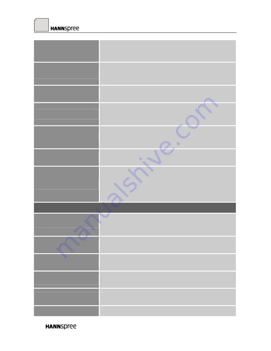 HANNspree HF259HPB User Manual Download Page 16