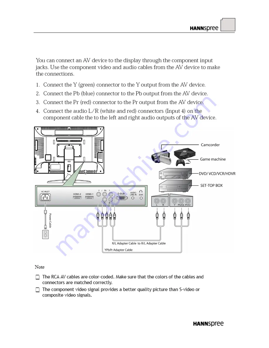 HANNspree HF289HJB User Manual Download Page 11