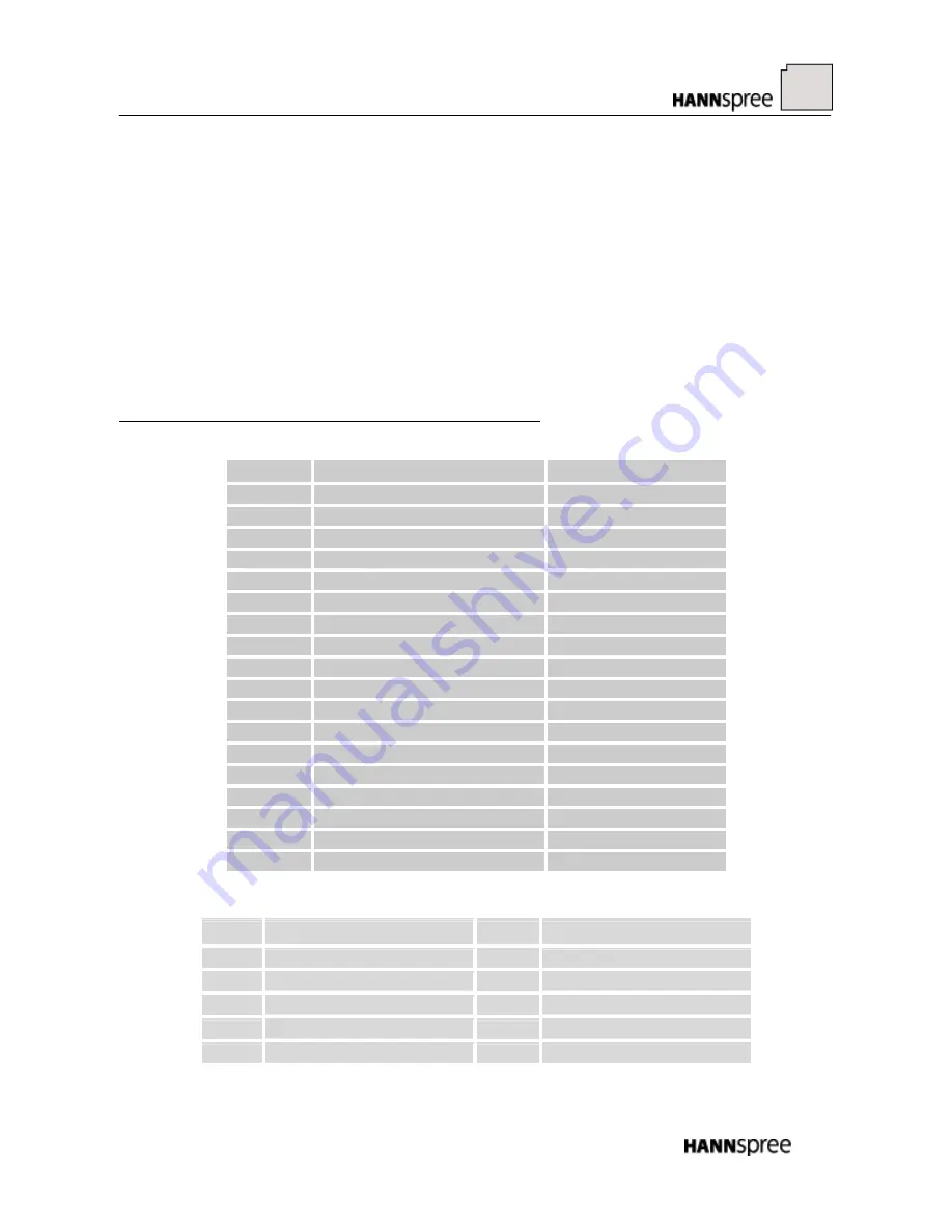 HANNspree HF289HJB User Manual Download Page 23