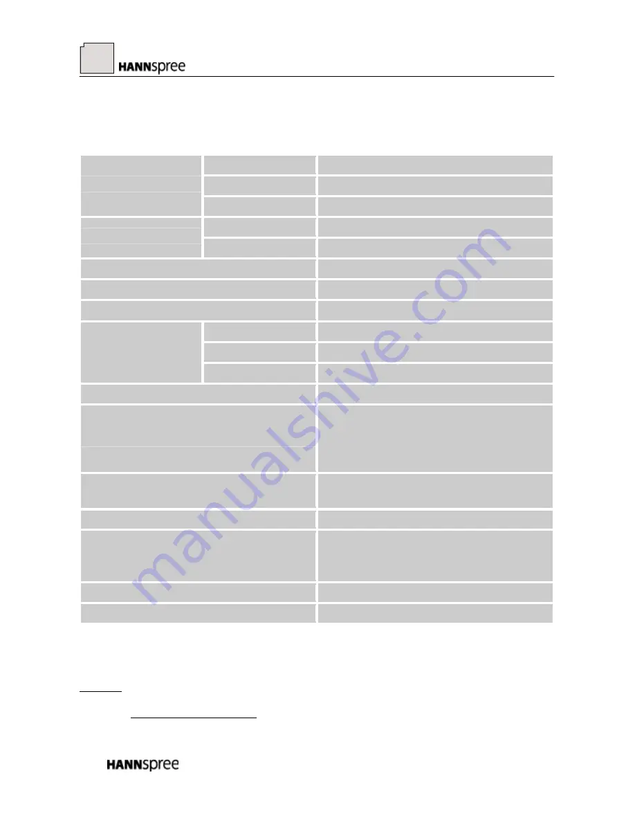 HANNspree HF289HJB User Manual Download Page 24