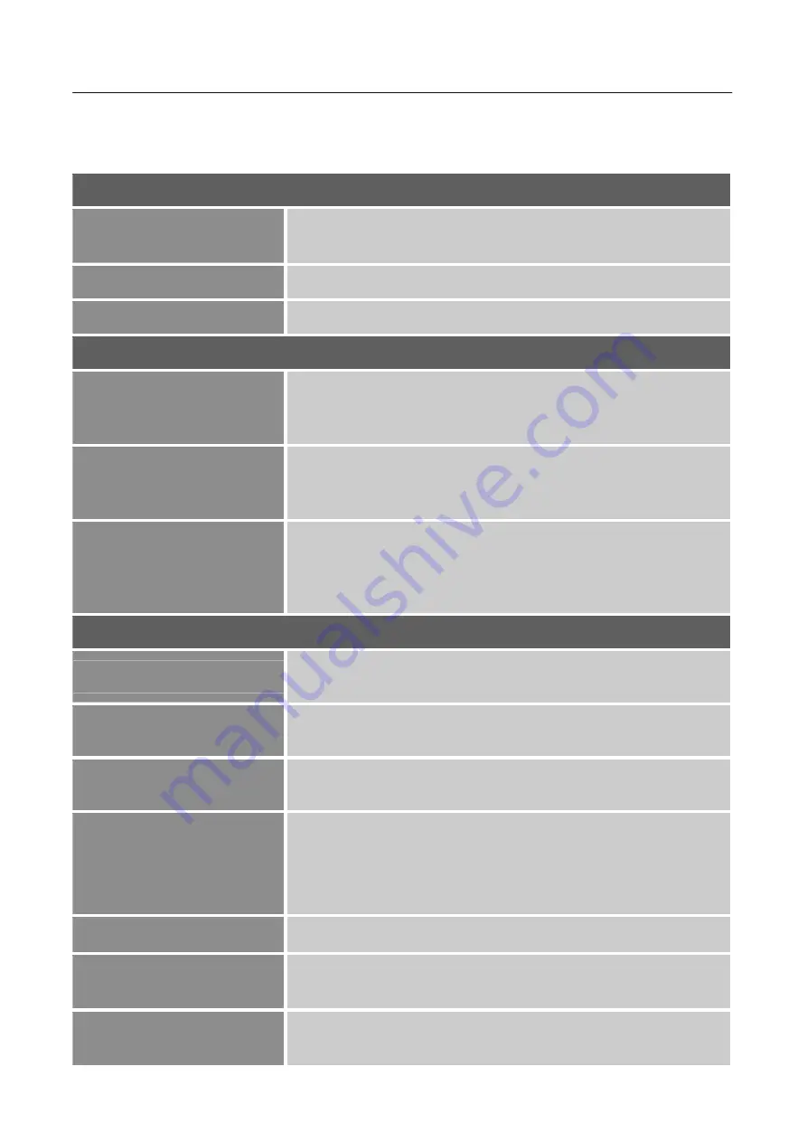 HANNspree HG392PCB Скачать руководство пользователя страница 15