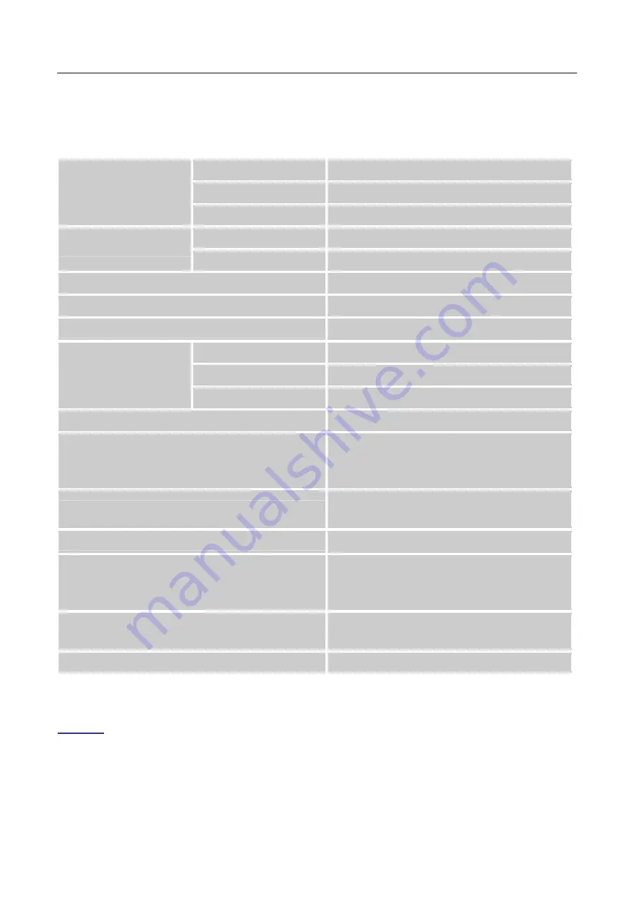 HANNspree HG392PCB Скачать руководство пользователя страница 23