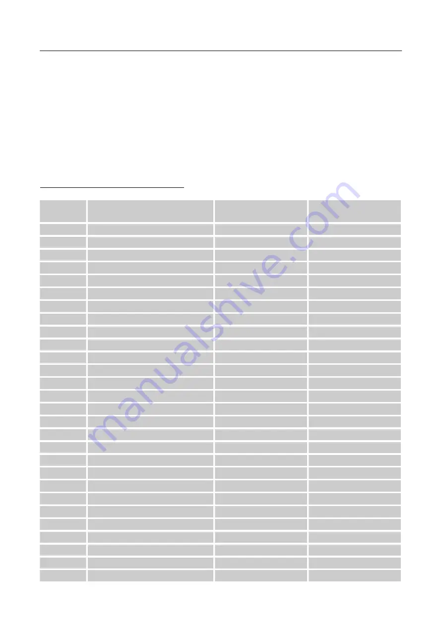 HANNspree HL161CGB User Manual Download Page 19