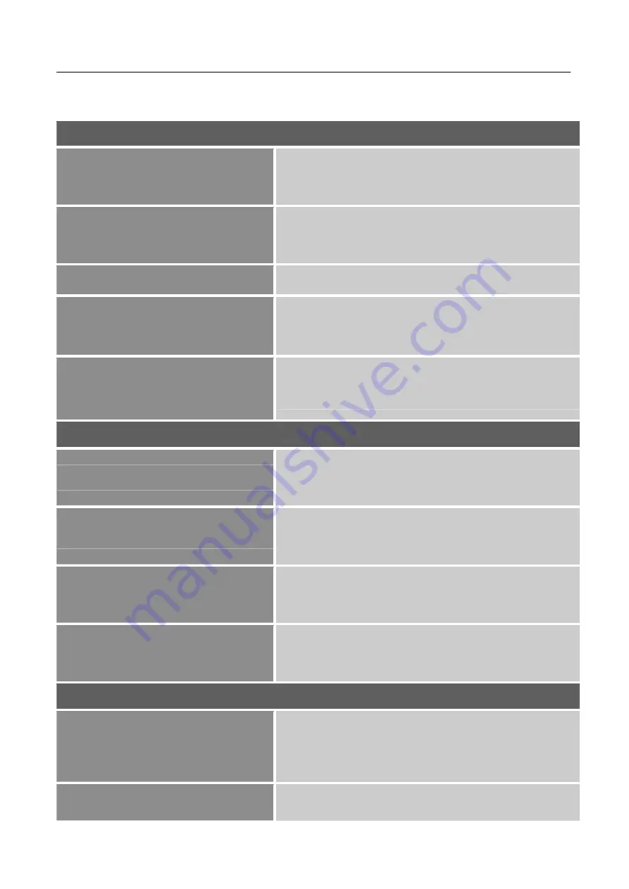 HANNspree HS322UPB User Manual Download Page 15